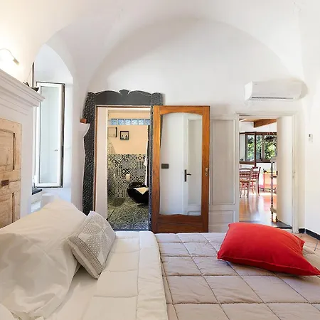 La Casa Di Giobatta Daire *